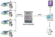 Integrations-intelligentes Sammlungs-Programm-drahtloser Datenkonzentrator AMI-Rf-Lora Lösungs-GPRS
